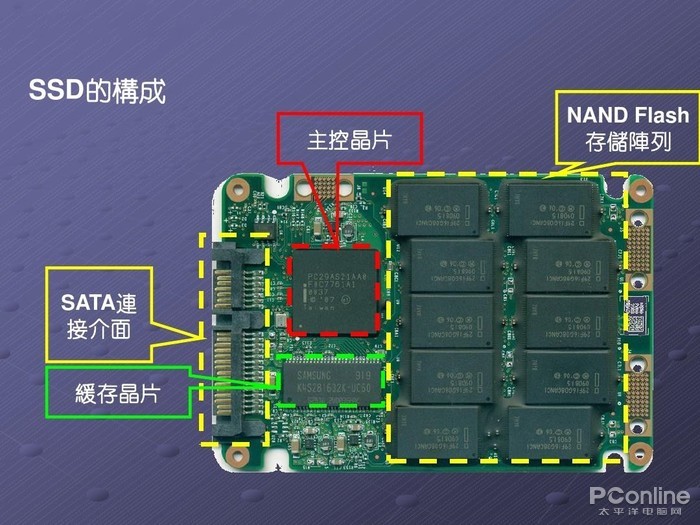為什么裝凈水器？
